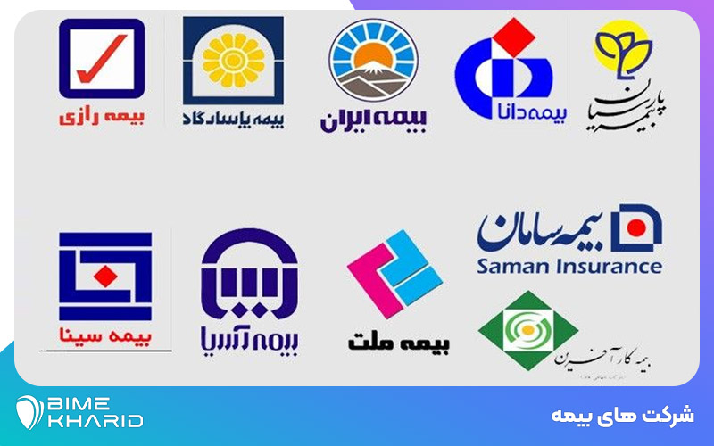 معرفی شرکت های بیمه